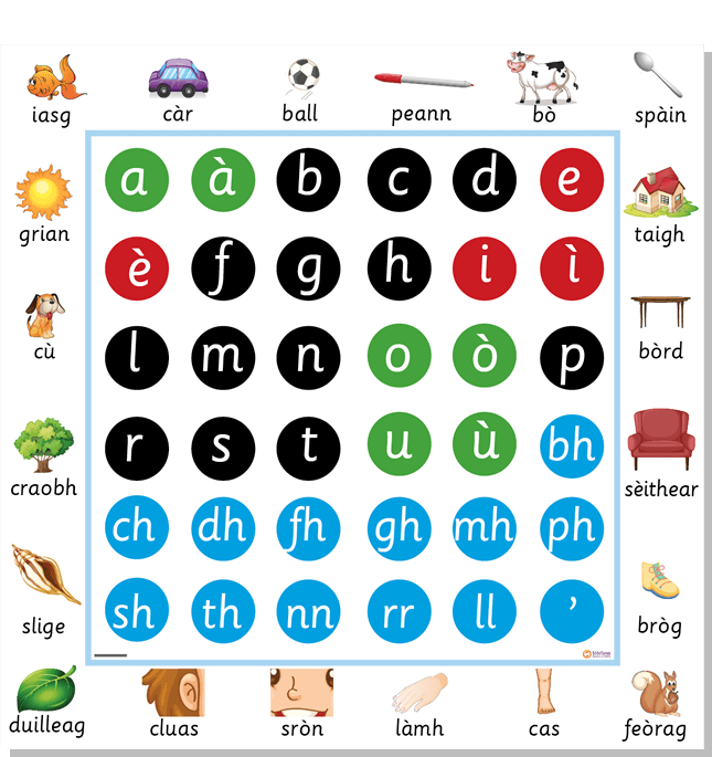 Alphabet Floor Mats