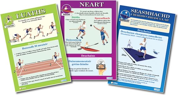 PE Posters